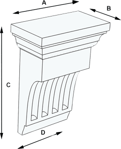 Corbels Plaster Coving Cornice & Ceiling Roses